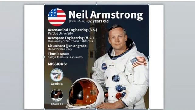Gagarin to Gaganyaan (G2G) Webinar | Ft. Prof. R R Elangovan | TEAM 2020 HELPERS
