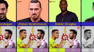 🤔Messi or Ronaldo ?