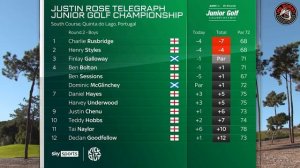 BEHIND THE SCENES  Justin Rose Telegraph Junior Championship 2024