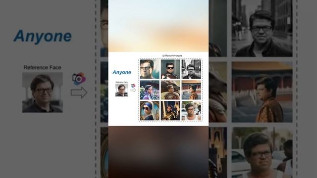 Как стать супергероем или фэнтези-персонажем на фото? #нейросети #marvel #ии #супергерой смотреть онлайн