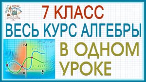 Вся алгебра 7 класса в одном уроке. Повторение изученного в 7 классе Алгебра все темы просто!