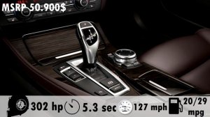 BMW 5 Series F10 Interior and Exterior 2015