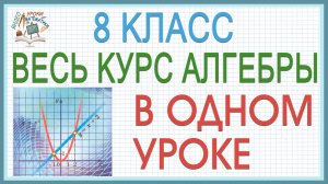 Вся алгебра 8 класса в одном уроке. Повторение изученного в 8 классе. Алгебра все темы просто!