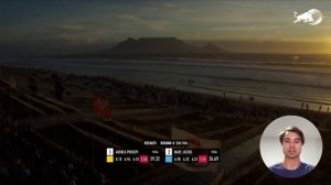 King of the Air 2024. Разбор самых престижных соревнований в кайтбординге