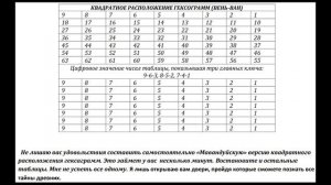 25.Новое о книге перемен.mp4