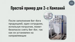 Пример эффективной работы