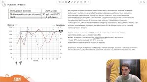 Номер 2 из ОГЭ по Математике. Тарифы. Номер 39557