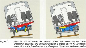 ★ 4K ★ Наклонный поезд Женева - Цюрих HB, скорость до 200 км/ч. ! ★ 4K 60fps UHD ★