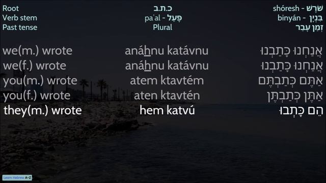 Learn Hebrew: Verb Stem Pa'al, Root כ.ת.ב - Lesson 1 смотреть онлайн