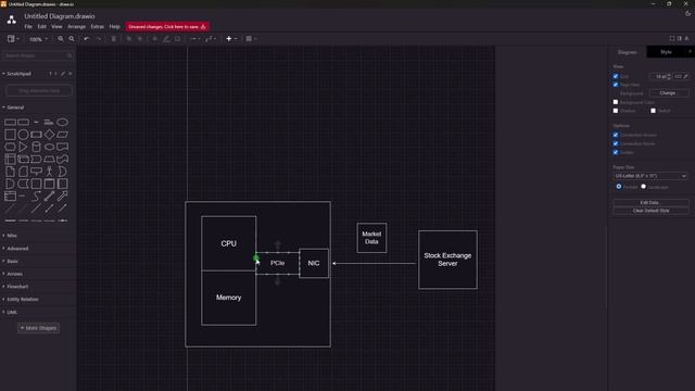 FPGA in trading  Ultra low latency trading  HFT System Design