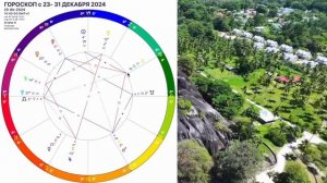 Новолуние в НОВЫЙ ГОД 2025🎄Гороскоп с 23-31декабря 2024. Неделя 23- 31.12.24КАК ВСТРЕЧАТЬ 2025 год