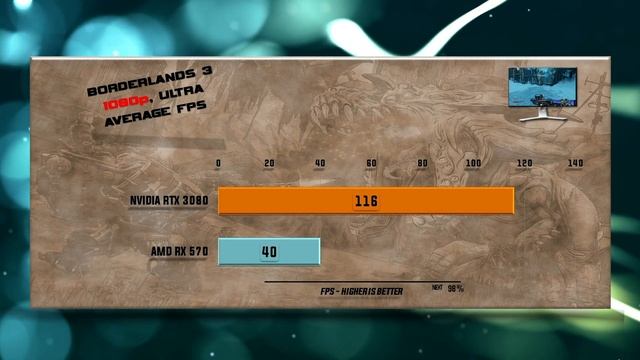 RTX 3080 vs RX 570 Benchmark – 59 Tests - Upgrade advice