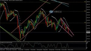 Прогноз движения валютной пары Gold/USD на 21/11/2013