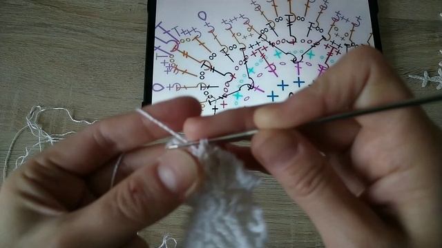 Снежинка 3 крючком  Ажурные снежинки