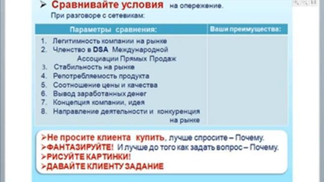 «Дистрибьюторская школа новичка бизнес проекта ХАРИКА Обязательные первые шаги » часть2 смотреть онлайн