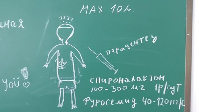 Асцит нима. Жигар хасталиги асцит. Асцитни даволаш