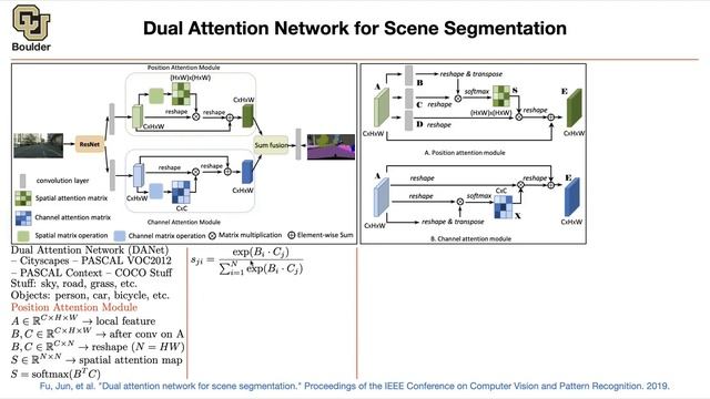 Dual Attention Network | Lecture 28 (Part 4) | Applied Deep Learning (Supplementary) смотреть онлайн