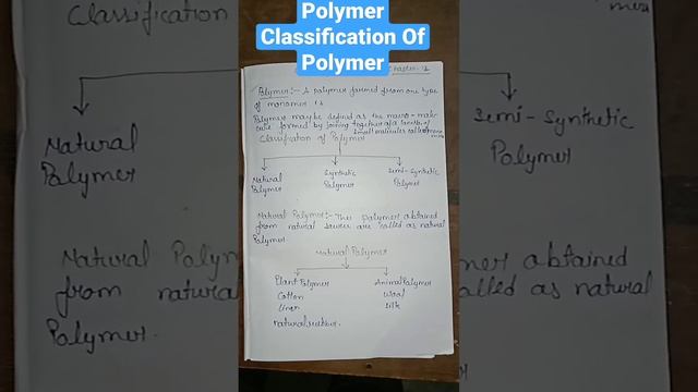 Polymer ||Classification Of Polymer#a2_sir #ssp #khansir