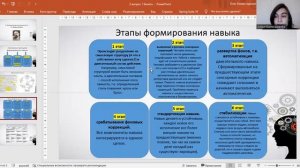 Физиология активности Н. А. Бернштейна