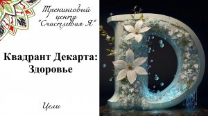 Квадрант Декарта.