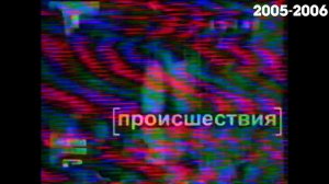 Эволюция заставок программы "Петровка 38" (1997-н.в.). 18-ый выпуск.