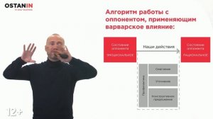 Влияние и манипуляции в продажах. Профилактика манипуляций