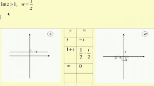 Конформные отображения c помощью дробно-линейной функции: круговое свойство