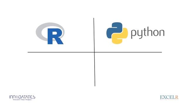 Sky-Rocket Your Career In Data Science | Data Science And Big Data Analytics Training |  ExcelR
