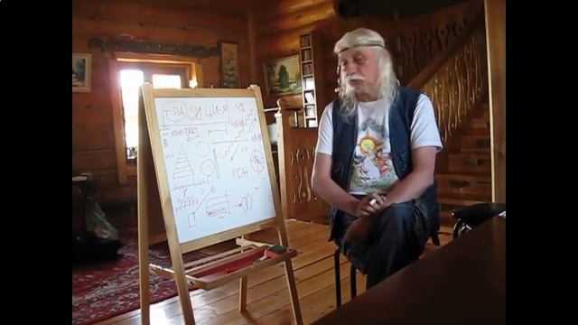 1. часть Александр Тюрин в Новосибирске. Традиция.