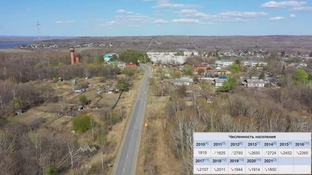 Се́льское поселе́ние «Село Бычиха»