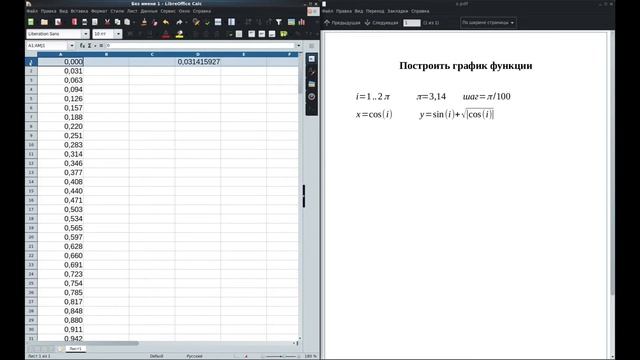 График функции в LibreOffice Calc смотреть онлайн