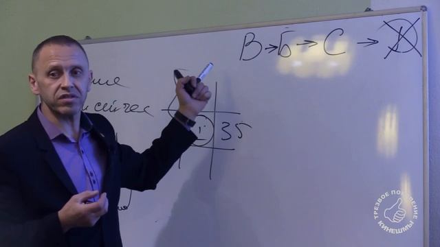 Спецкурс Занятие 2 Часть 2 Владимир Фахреев Кинешма 2021 г