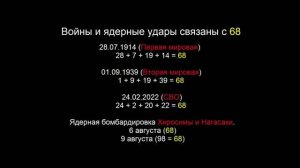 Откровение 6:8, Ядерное Оружие, I pet goat II, Нефть, Ритуал Путина