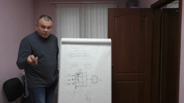 Управление отделом в спортивной организации смотреть онлайн