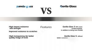 PANDA GLASS vs Gorilla glass best comparison which one is best mobile protector #Glassprotector
