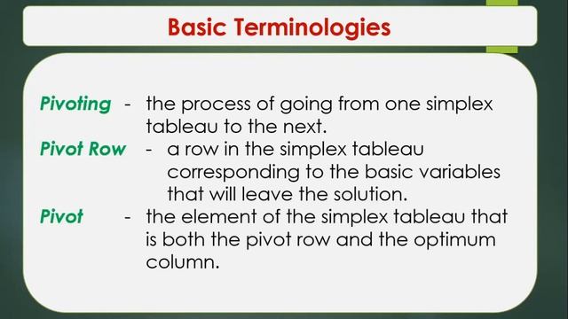 CHAPTER 3: Linear Programming Models (Solution by Simplex Method)