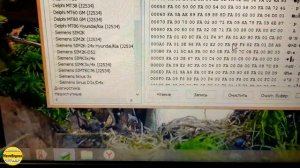 Прошиваем НИВУ с Бош 797+ из евро-3 в евро-2, отключаем катализатор, снижаем t° вкл.вентилятора.
