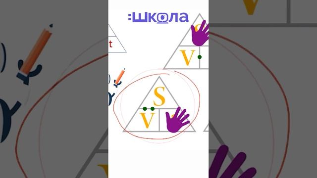 Треугольник-помогатор S=Vt