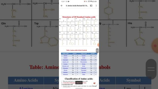 Amino acid #biochemistry #