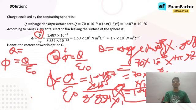 CUET UG Toppers Teaching Physics | FREE Coaching | Deepanshu - 100 %-iler |