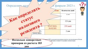 Статус налоговый резидент или нерезидент на примерах и конкретных ситуациях