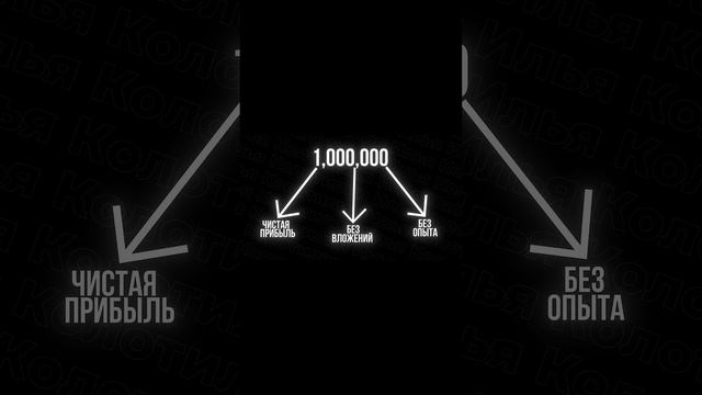 Как заработать 1 МИЛЛИОН за месяц | Мориарти #бизнес #automobile #инвестиции смотреть онлайн