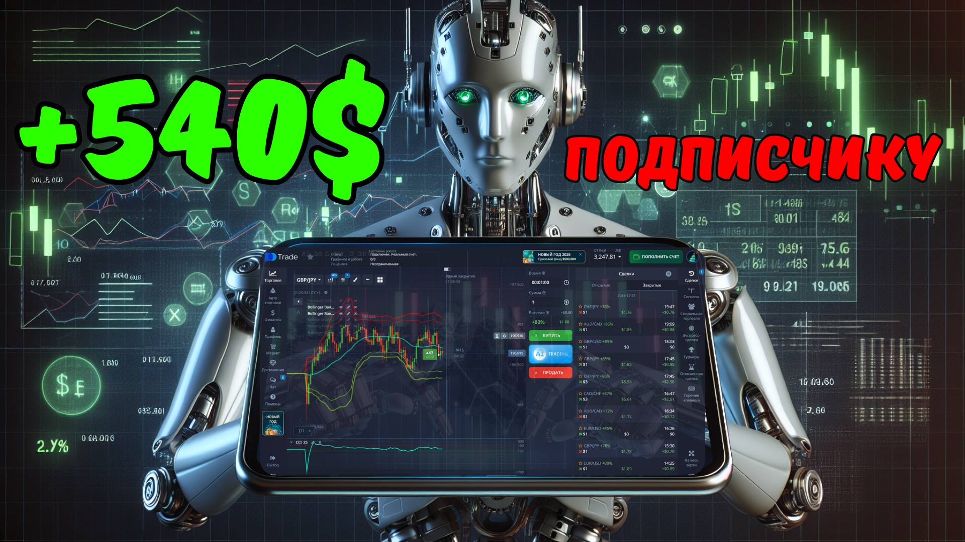 Заработал подписчику 540$ за день по сигналам! #трейдинг #стратегия смотреть онлайн