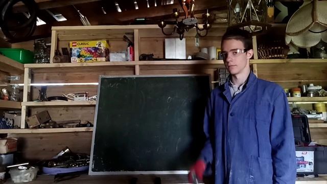Сила Архимеда | Физика