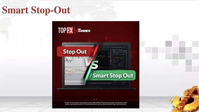Become cTrader Master - Part 8 - Dynamic Leverage & Smart Stop-Out