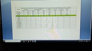 Итоги за апрель 2024 г.