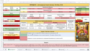 Келидана Детальный обзор гайд на героя  Empires and Puzzles Империя пазлов