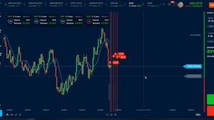 Заработок на бинарных опционах