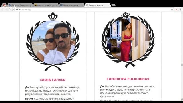 Шпаргалка для Инфобизнес Леди. Модуль 6 - Какие результаты получаются с помощью наблюдения за собой