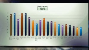 Sapphire Radeon R9 Fury Tri-X - VIDEO BENCHMARKS / GAME TESTS REVIEW / 4K,1080p,1440p